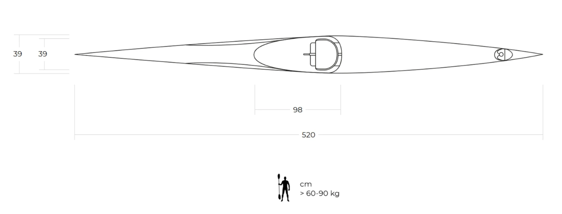 LC56 plan-view dimensions diagram: 520 cm length, 98 cm beam, 39 cm depth, suited to 60-90 kg paddlers